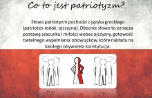 Kto dzieli polską prawicę i dlaczego?