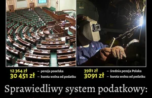 Kwota wolna od podatku - dla posła i zwykłego obywatela: Na jednej grafice.