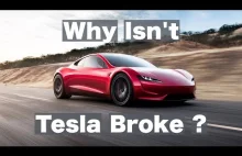 Dlaczego Tesla nie bankrutuje?