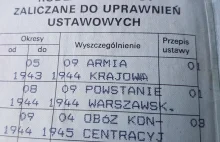 Powstanie, cztery obozy i więzienie w PRL-u. Historia Jerzego Wojciewskiego