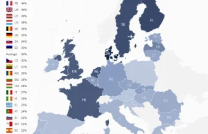 Polacy na potęgę nie chcą molestować Polek