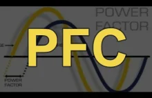 PFC (Power Factor Correction) - [RS Elektronika]
