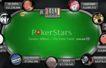 Polak wygrywa ponad 700,000 PLN w turnieju pokerowym online!