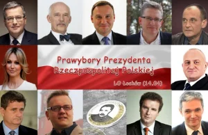 Licealiści wzięli udział w prezydenckich prawyborach. Wynik Komorowskiego...