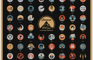 100 lat Paramount Pictures (ikonografika)
