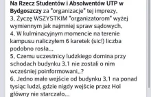 Nowe wątki tragedii na UTP. Studenci potraktowani gazem i paralizatorami...