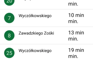 [Zielona Góra][Android] MZK Zielona Góra Wirtualny Monitor