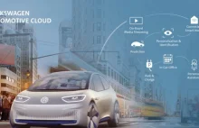 Volkswagen i Microsoft wspólnie stworzą Automotive Cloud