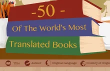 Infografika: 50 książek z największą liczbą przekładów