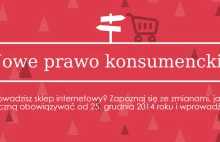 Nowe prawo konsumenckie - ustawa od 25.12.2014 - [infografika]