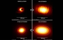 Pierwszy obraz otoczenia supermasywnej czarnej dziury w sercu Drogi Mlecznej.