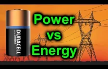 EEVblog - Voltage vs Power vs Energy