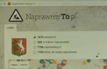 Dziura w jezdni czy uszkodzony śmietnik? Zgłoś usterkę na portalu NaprawmyTo.pl!