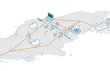 Pionierskie inteligentne sieci na szwedzkiej Gotlandii