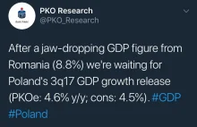 PKB Rumunii rośnie w tempie 8.8%