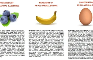 Co by było gdyby naturalne produkty były opatrzone listą składników?