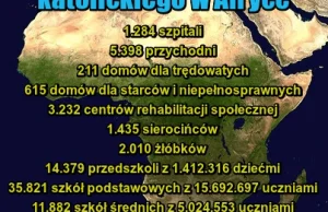 Imponujące statystyki Kościoła