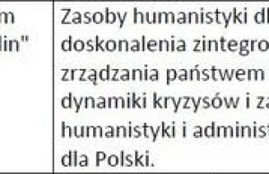 Już wiadomo jak PiS odwdzięcza się Saryuszowi-Wolskiemu