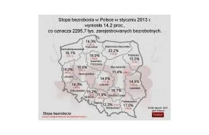 Bezrobocie ciągle rośnie. W niektórych powiatach nawet powyżej 35%