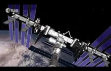 Opis podróży statku kosmicznego Sojuz do Międzynarodowej Stacji Kosmicznej
