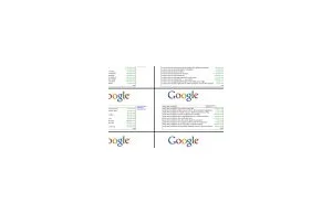 Pomiar inteligencji za pomocą google [eksperyment]