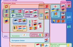 INFOGRAFIKA: Czym jest EU, Schengen, Grupa Wyszehradzka itp.