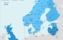 Juhtimiskeskus- uczmy się od Estończyków wzorowej cyfryzacji elektrycznej.