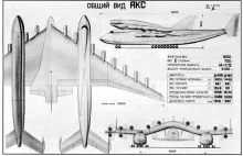 Tupolew OOS - POTĘŻNY projekt protoplasty Stratolaunch