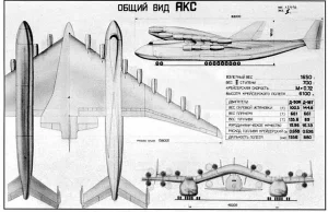 Tupolew OOS - POTĘŻNY projekt protoplasty Stratolaunch