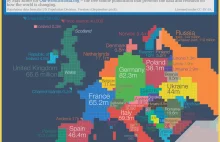 Populacja europy w 2018