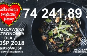 74 241,89 zł od wrocławskiej gastronomii dla WOŚP!