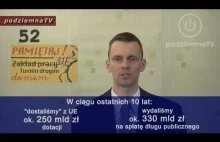 Robią nas w konia: "10 lat w UE" propaganda vs rzeczywistość