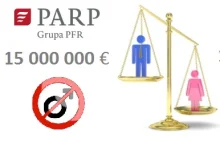 Nie jesteś kobietą? Nie dostaniesz. PARP daje granty dla firm: 15 000 000 euro.