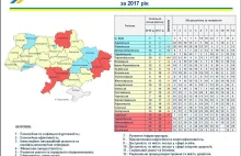 Ukraina stoi na progu rozbicia dzielnicowego - przestrzegają naukowcy