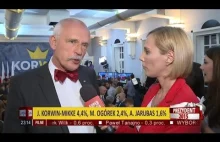 JKM po ogłoszeniu wstępnych wyników wyborów i o poparciu dla KUKIZA