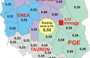 Duże podwyżki cen prądu od 2020?