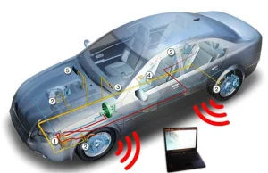 Car hacking - czym jest i dlaczego należy się go bać?