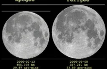 Największa pełnia księżyca od 19 lat