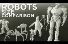 Porównanie wielkości robotów (filmy)