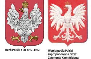 Żądamy! Przywrócić Polsce orła białego z zamkniętą koroną i krzyżem