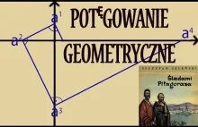 Potęgowanie Geometryczne - Śladami Pitagorasa*