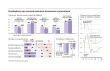 Ostatni bal na zielonej wyspie. Polakom kończą się pieniądze