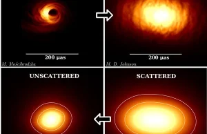 Odkrywanie czarnej dziury w centrum Galaktyki