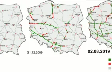 Autostrady i drogi ekspresowe w Polsce