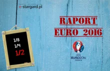 Raport Euro 2016: Francja w FINALE!!!
