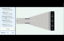 Pierwsza w historii "gra video" - Cathode Ray Tube Amusement Device (1947)