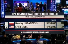 Urbanovich wygra 2.000.000 EUR? RELACJA PL LIVE EPT SUPER HIGH ROLLER HEADS-UP