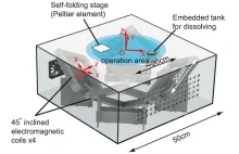 Mini Origami Robot That Self-Folds, Walks, Swims, Digs, Carries Loads,...