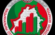 Ile zarabiają Białorusini?