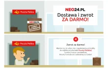 NEO24.pl i Poczta Polska łączą siły